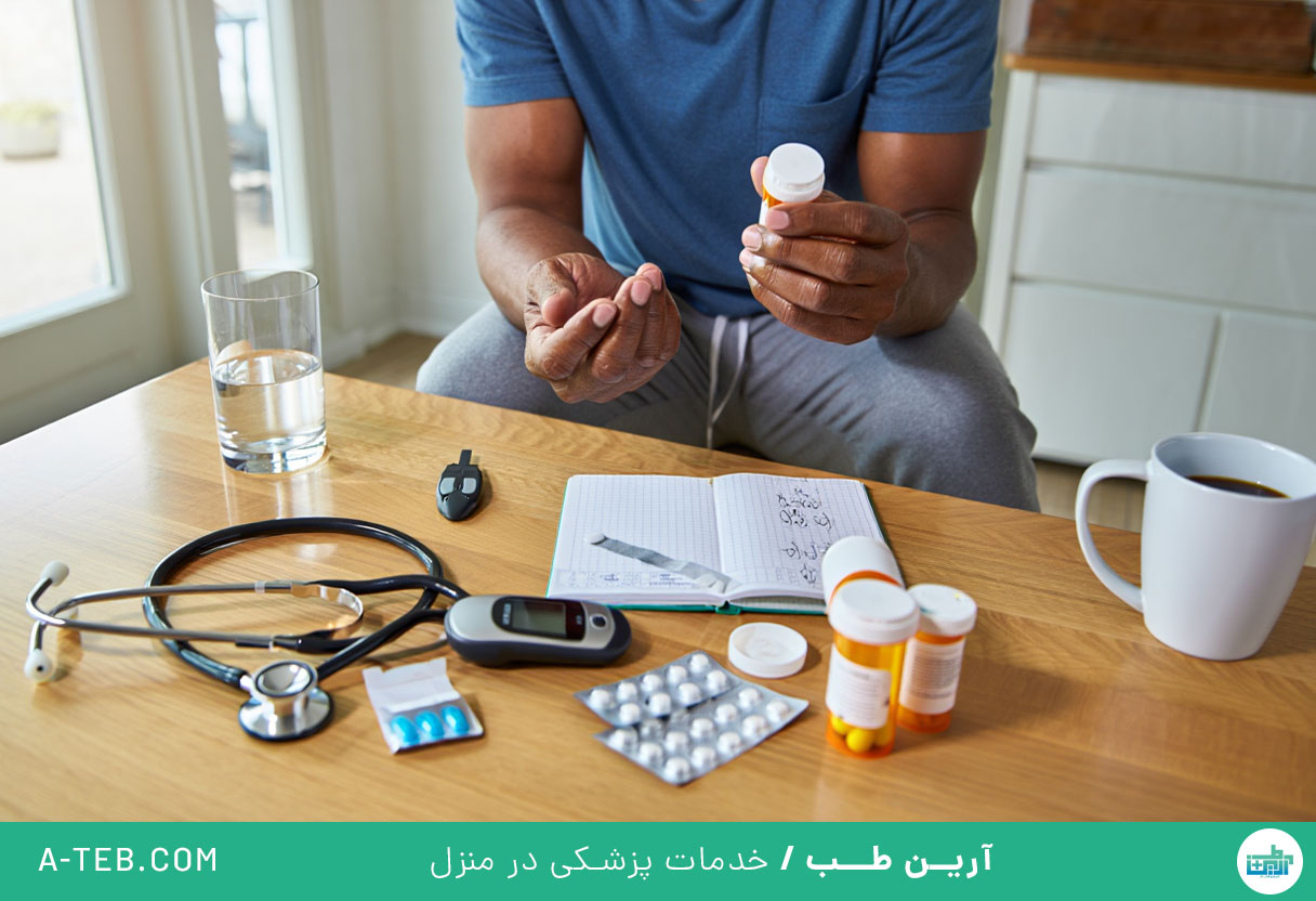 بیماری قلبی ناشی از دیابت