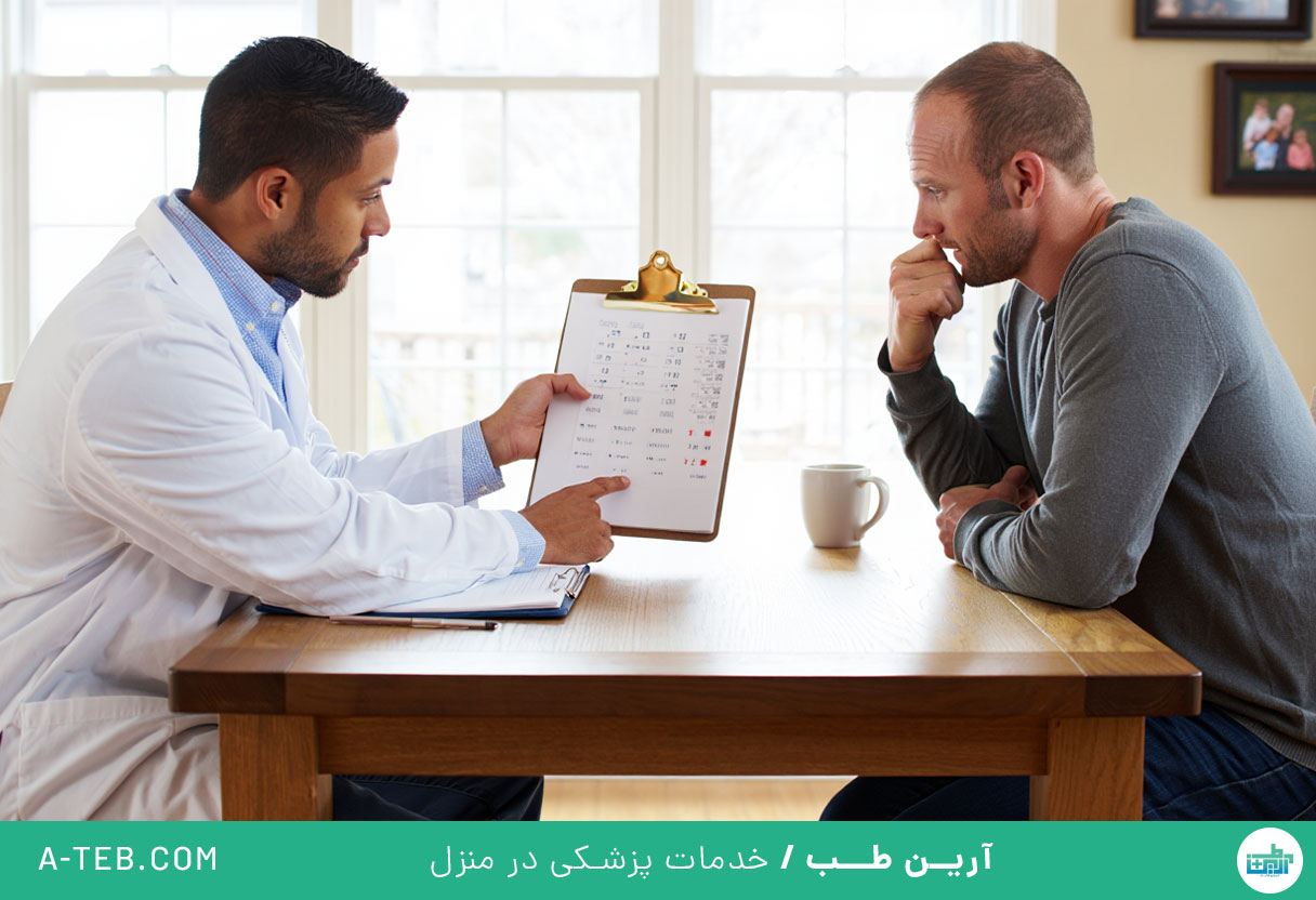 پزشک متخصص غدد در منزل