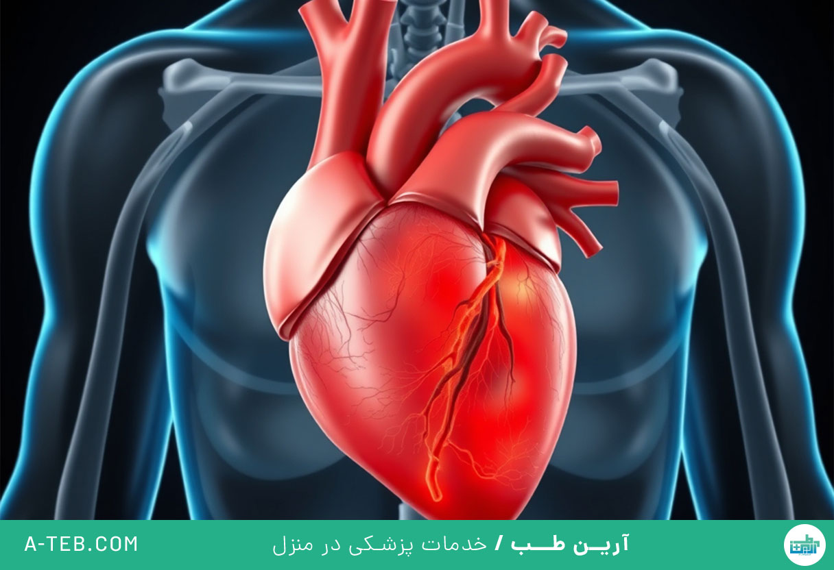 نارسایی قلبی