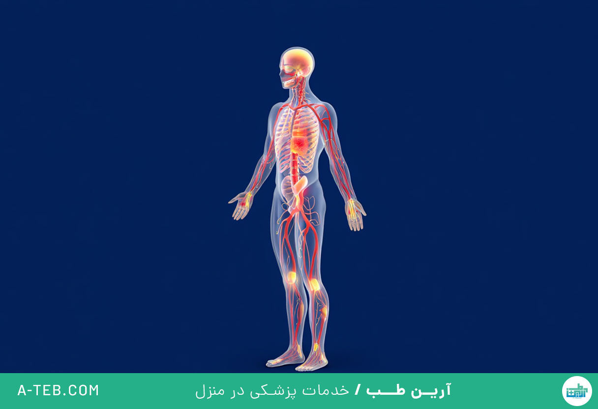 پیچ خوردن مچ پا