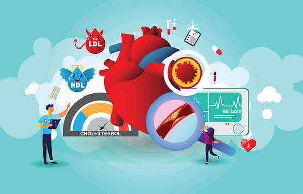 علائم چربی خون