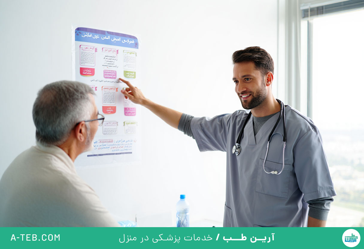 مراقبت تابستانی از بیماران قلبی و دیابتی