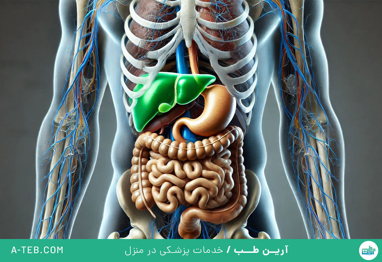 التهاب کیسه صفرا