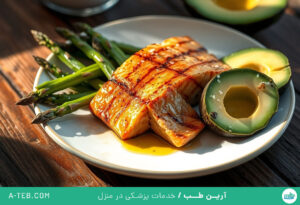 رژيم کتوژنیک