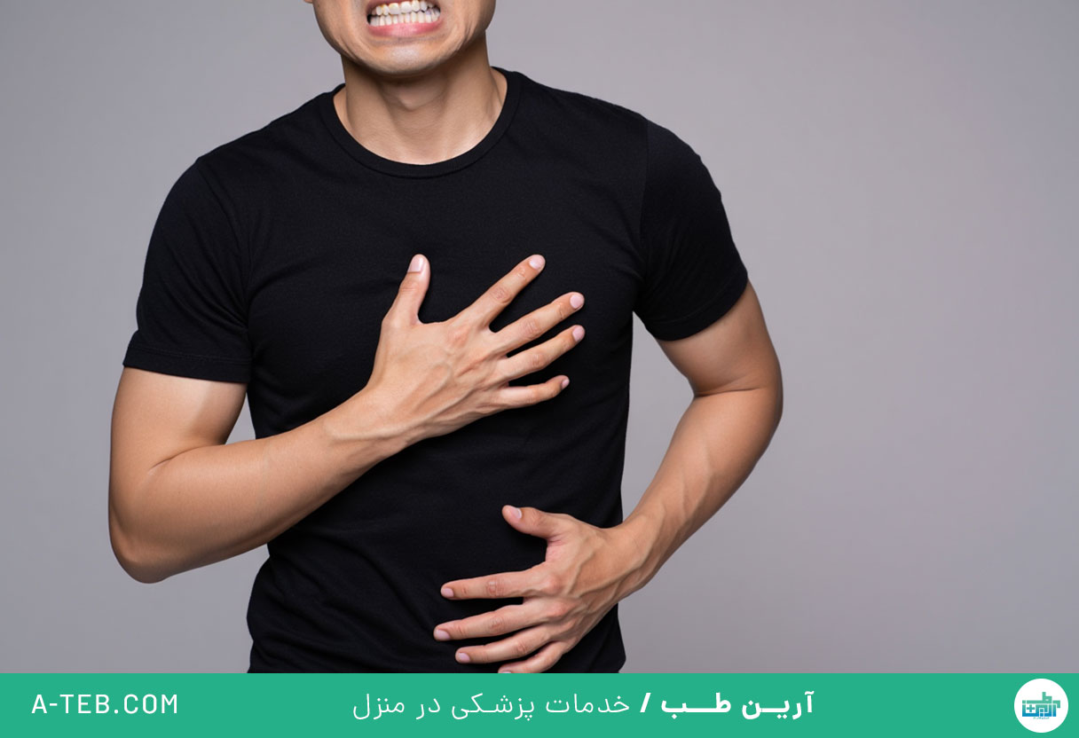 سندرم انسداد قلبی