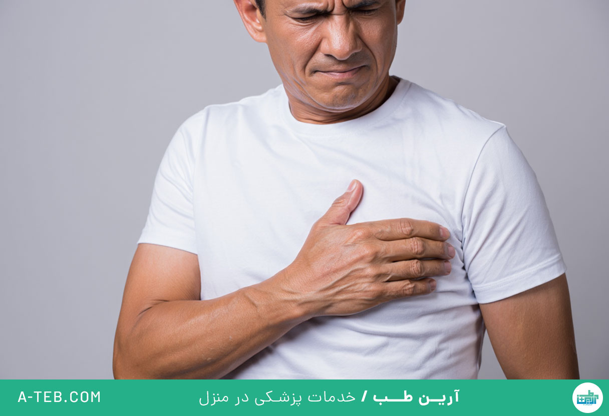 سندرم انسداد قلبی