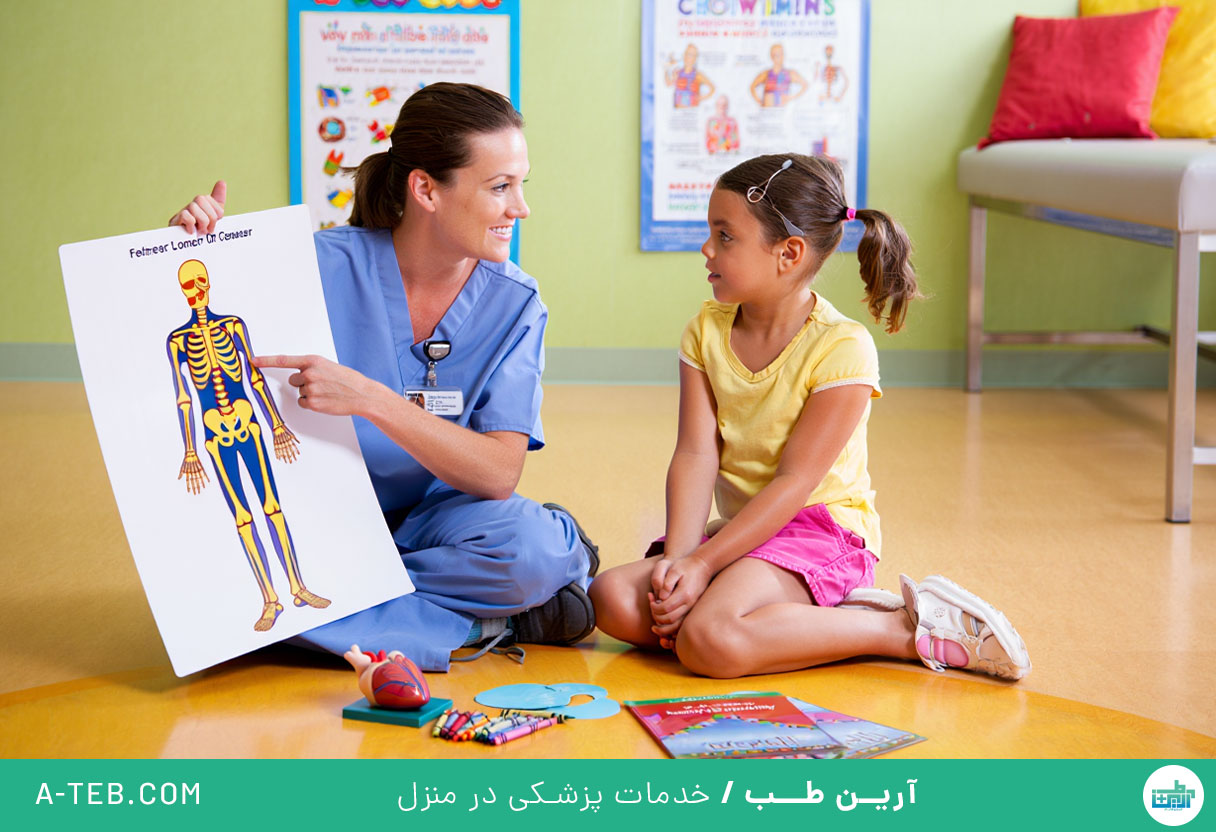 تربیت جنسی کودکان دختر