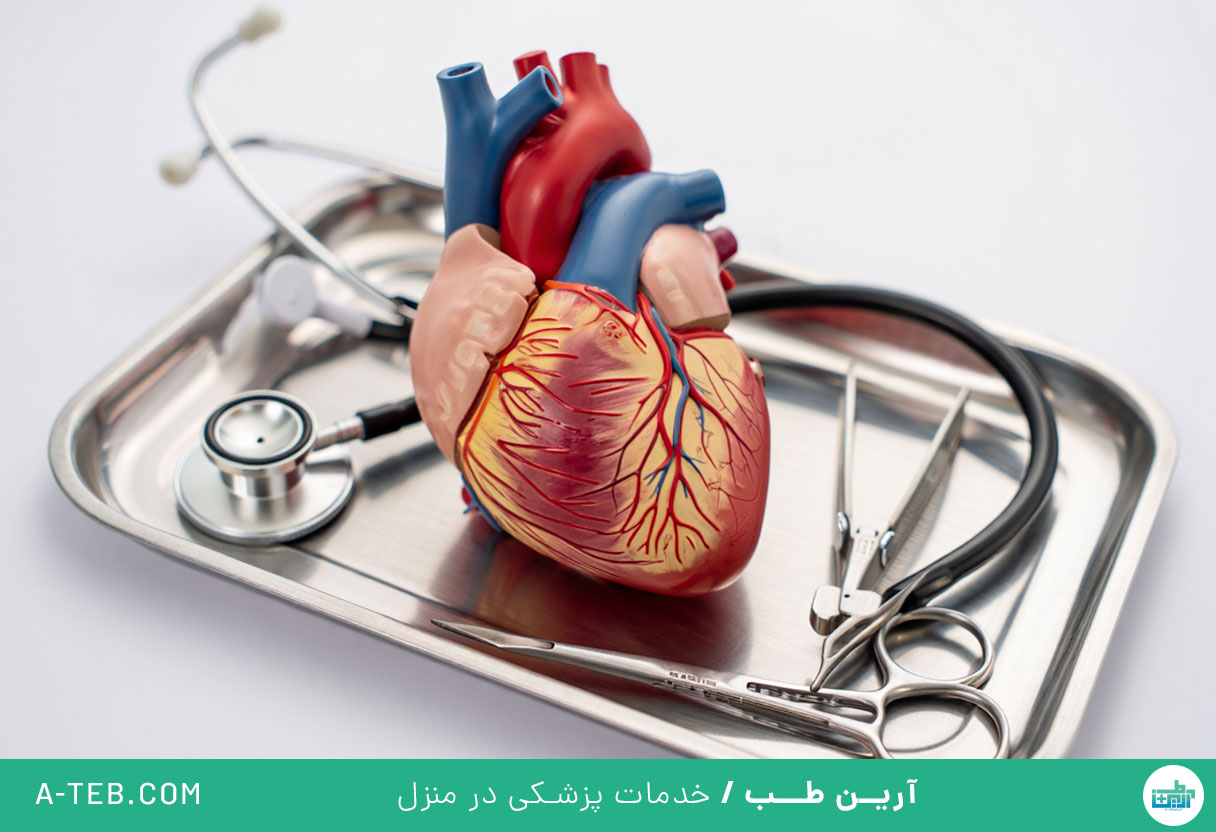 سندرم QT طولانی