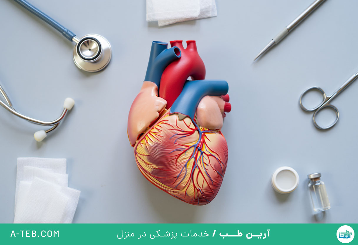 سندرم QT طولانی