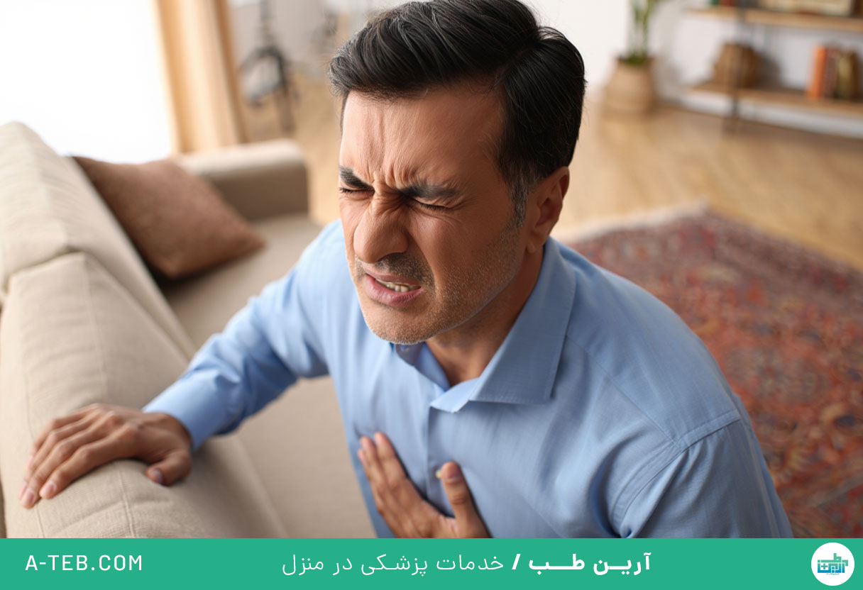 میوکاردیت