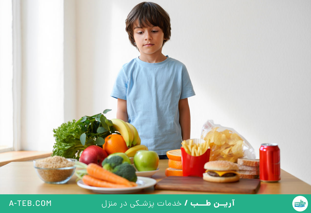 چاقی کودکان