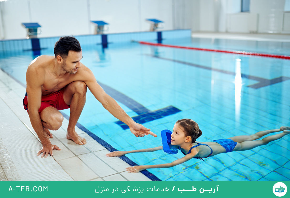 ترس از آب