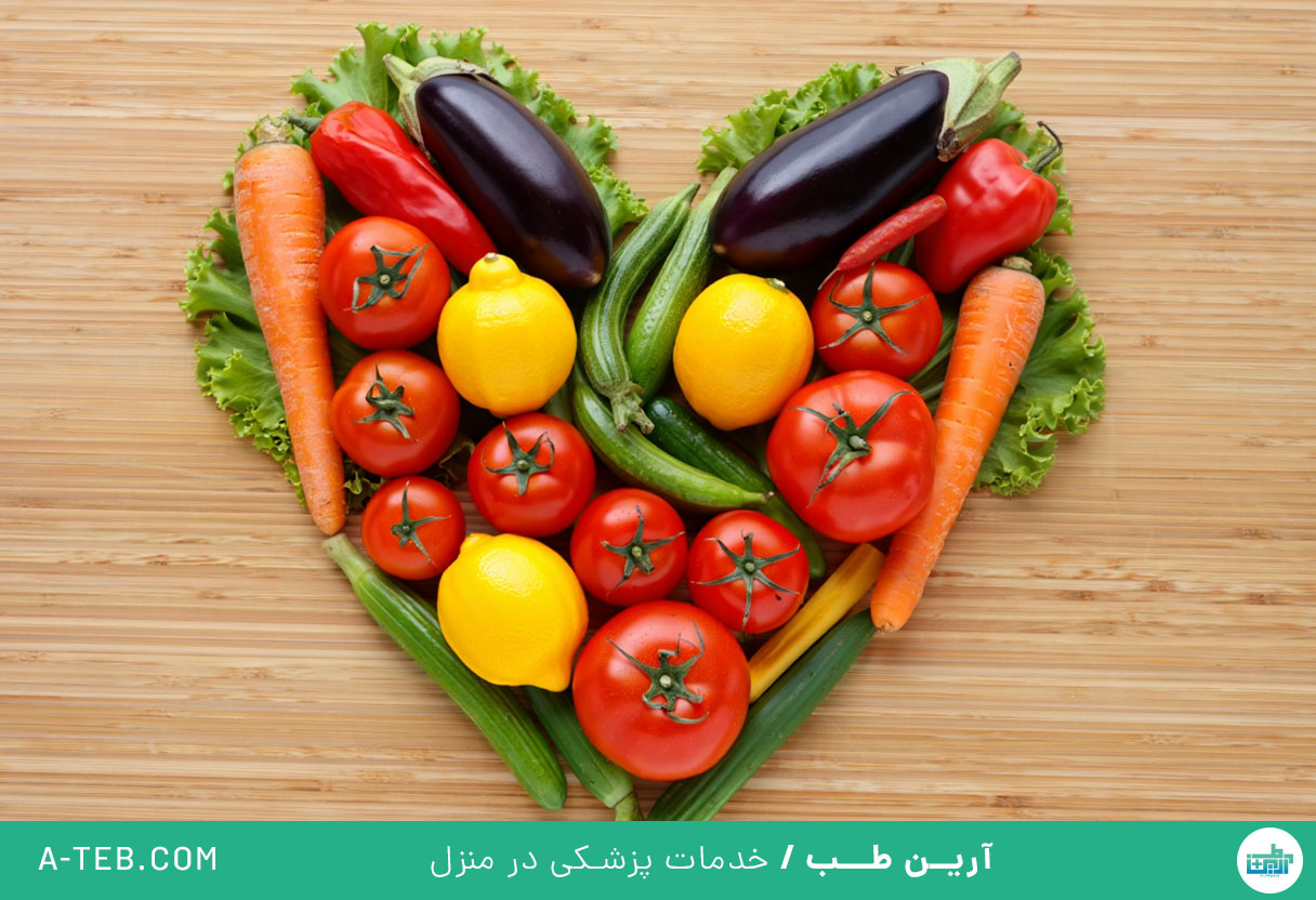 رژیم کتوژنیک و بیماری قلبی