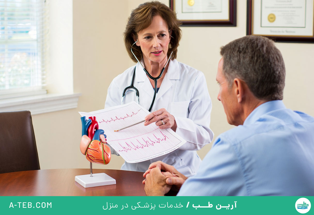 سندرم بروگادا