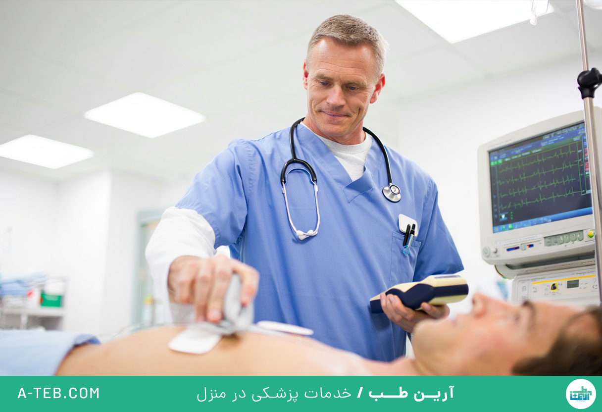 اندوکاردیت