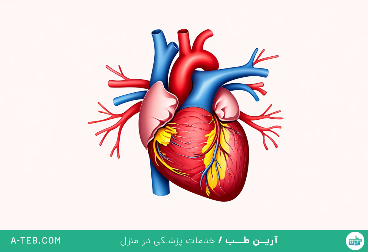 شوک کاردیوژنیک