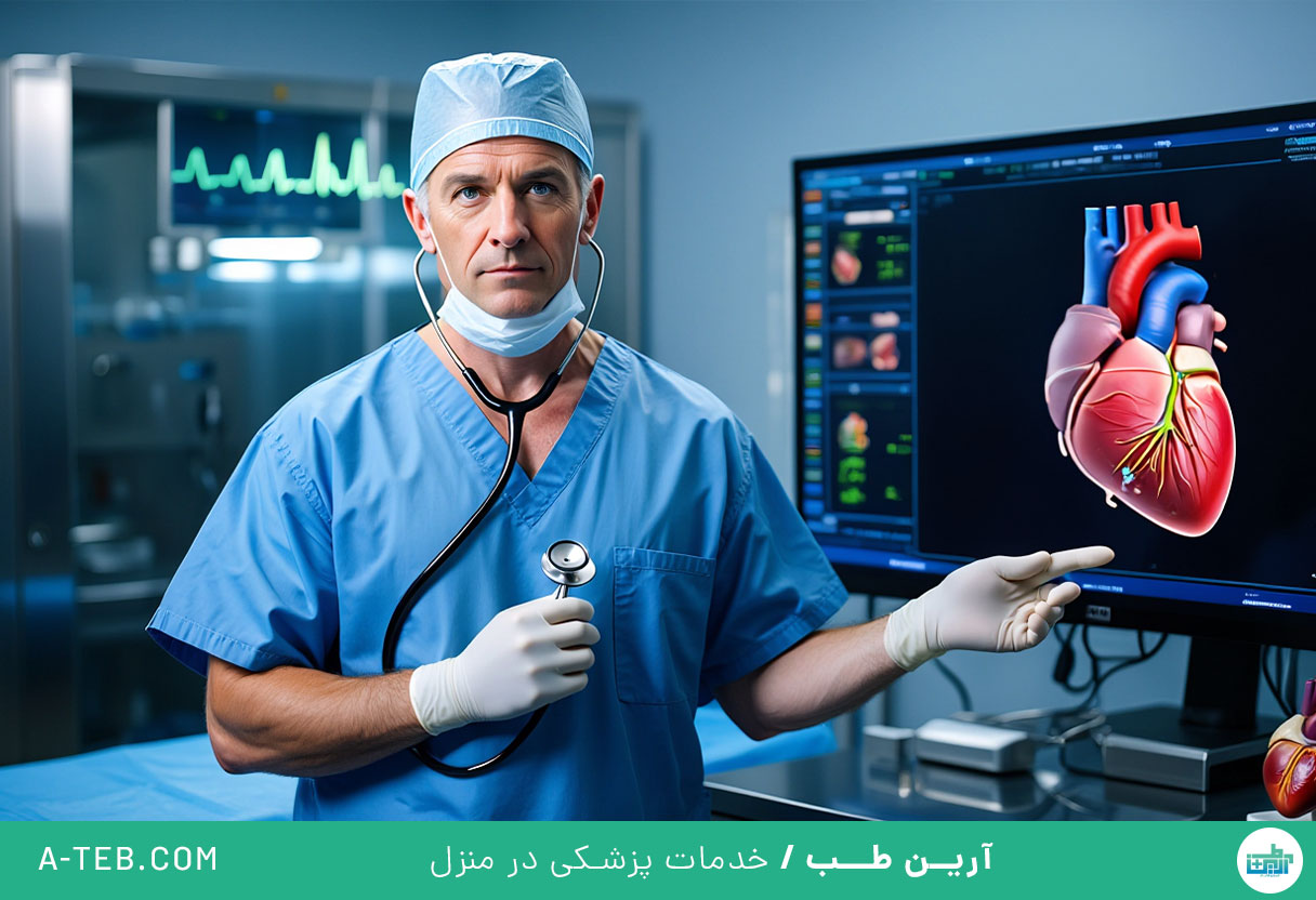 اندوکاردیت