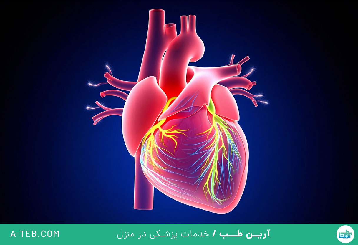 سندرم سینوس بیمار