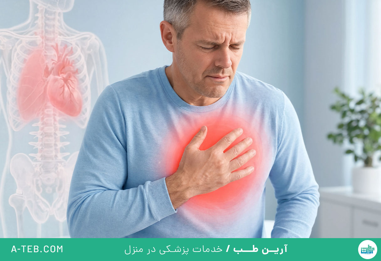 درد قفسه سینه