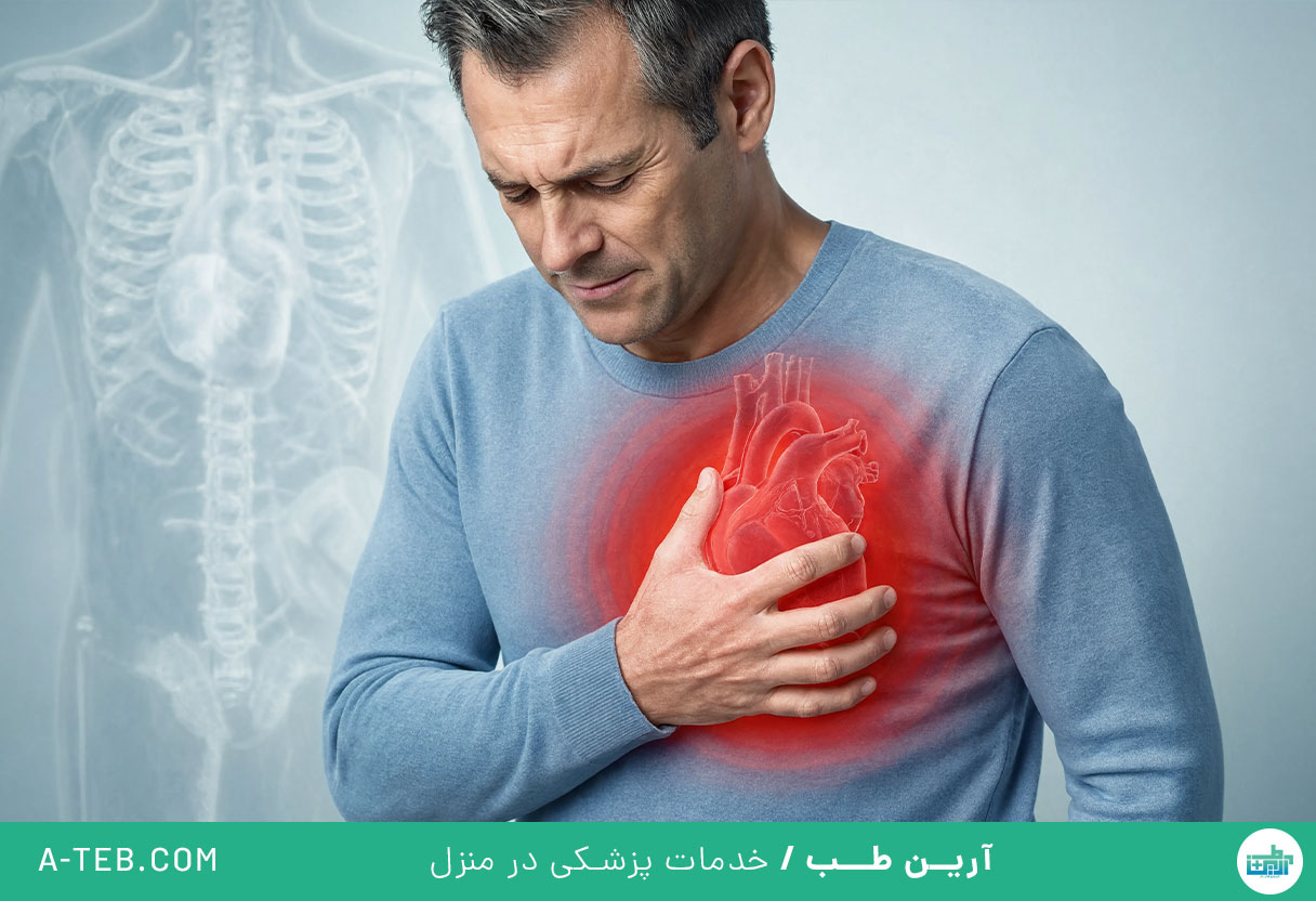 درد قفسه سینه