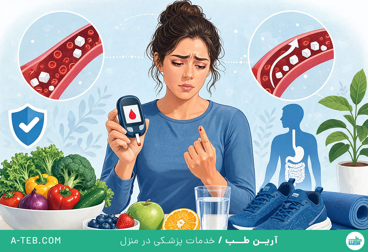 پیش دیابت