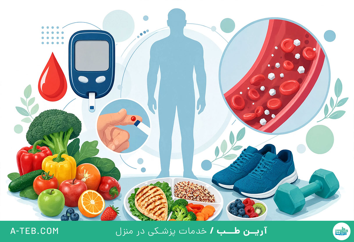 پیش دیابت