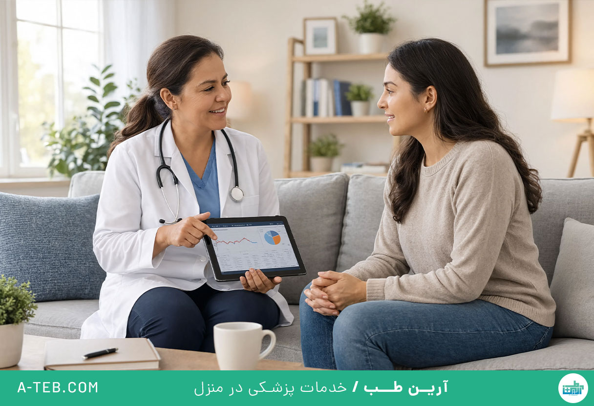ویزیت پزشک در منزل آپادانا