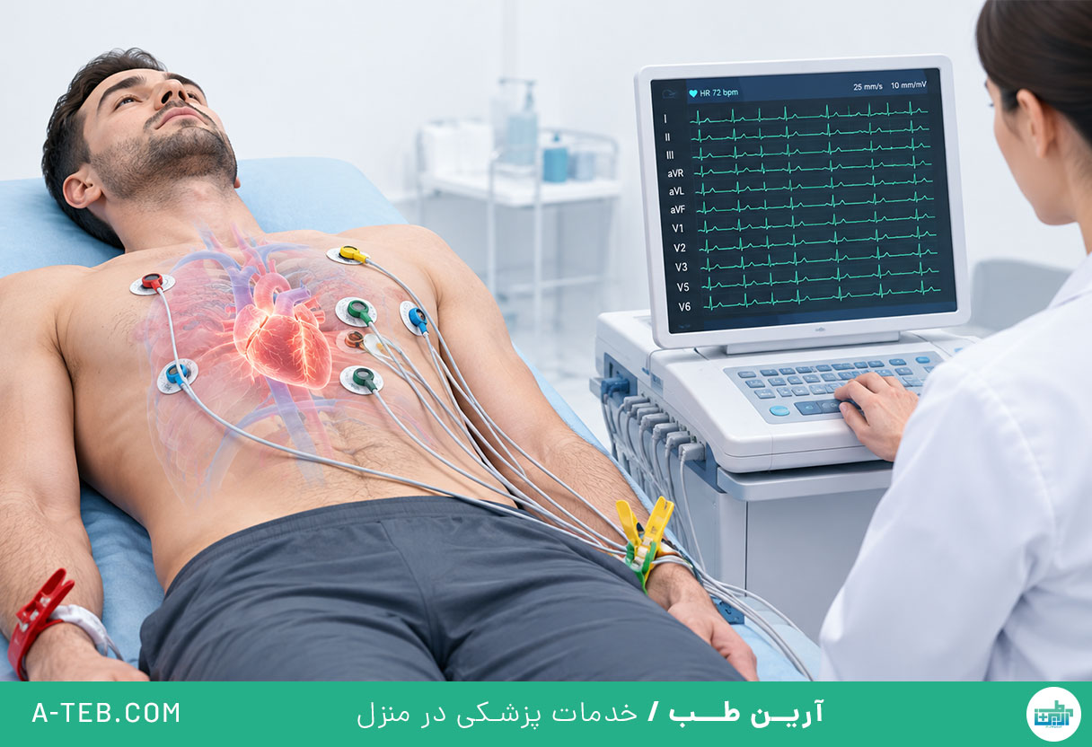 نوار قلب